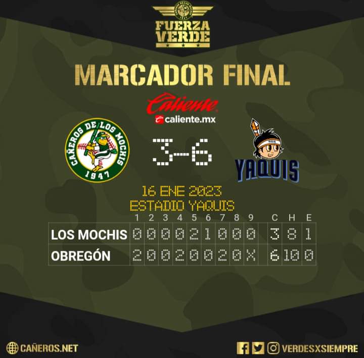 Yaquis de Ciudad Obregón se mantiene con vida