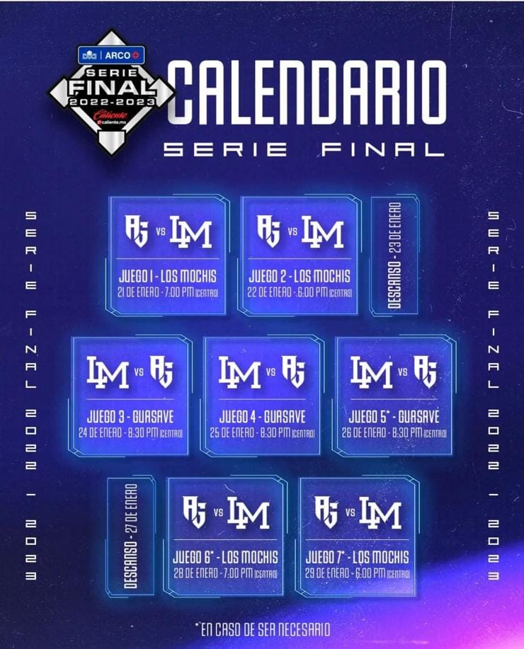 Y el pitcheo… ¿dónde quedó?